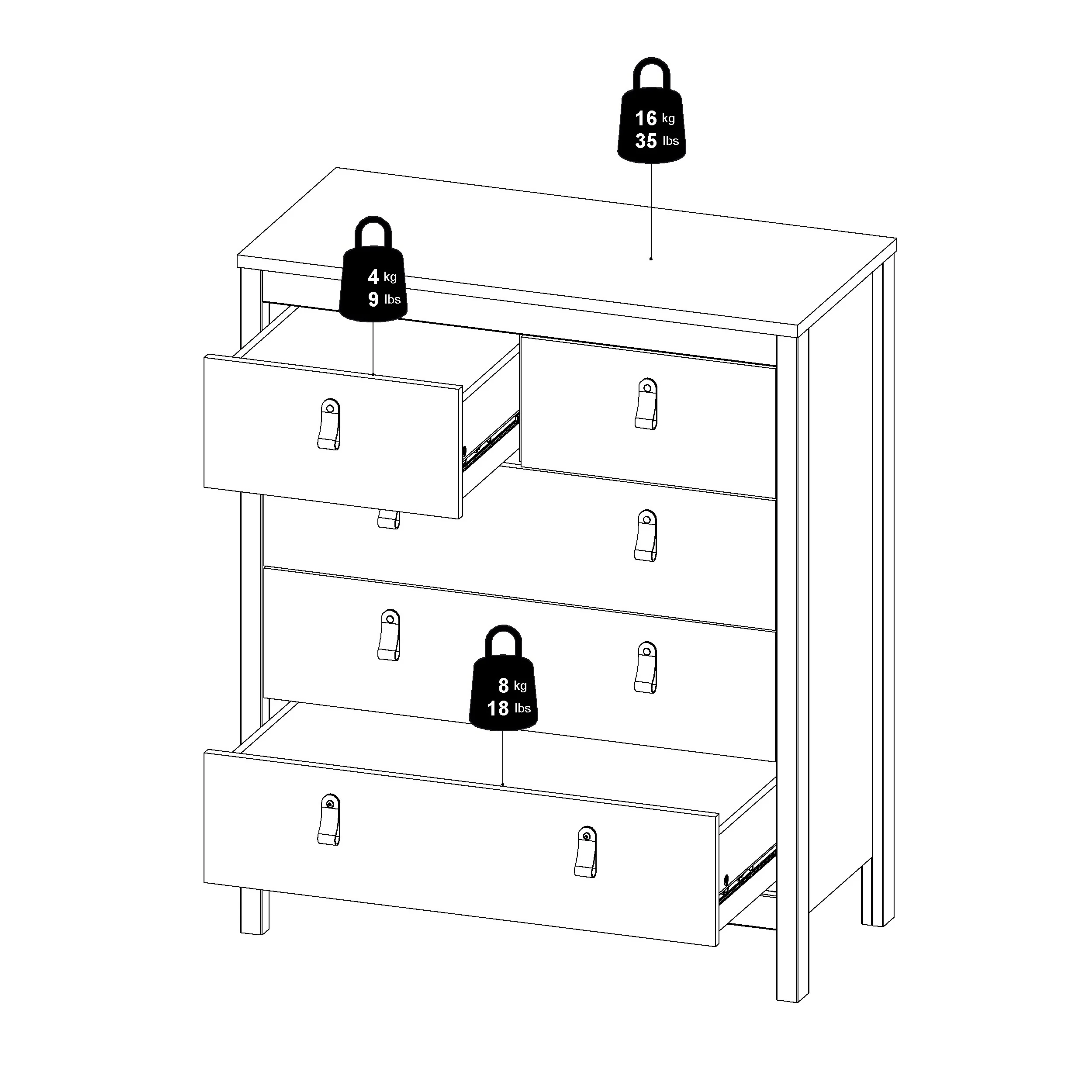 ULFORS | קומודה עם 5 מגירות - Image 9